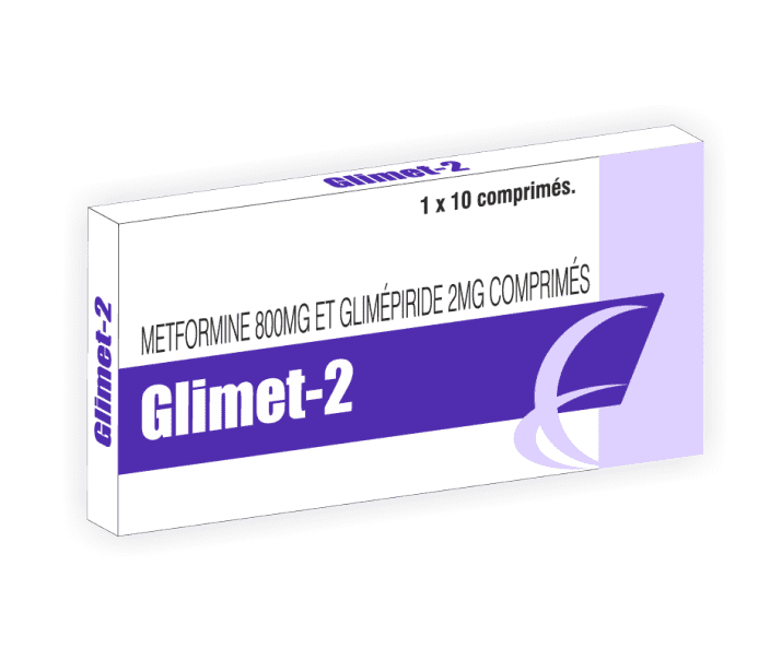Glimepiride & Metformin Use